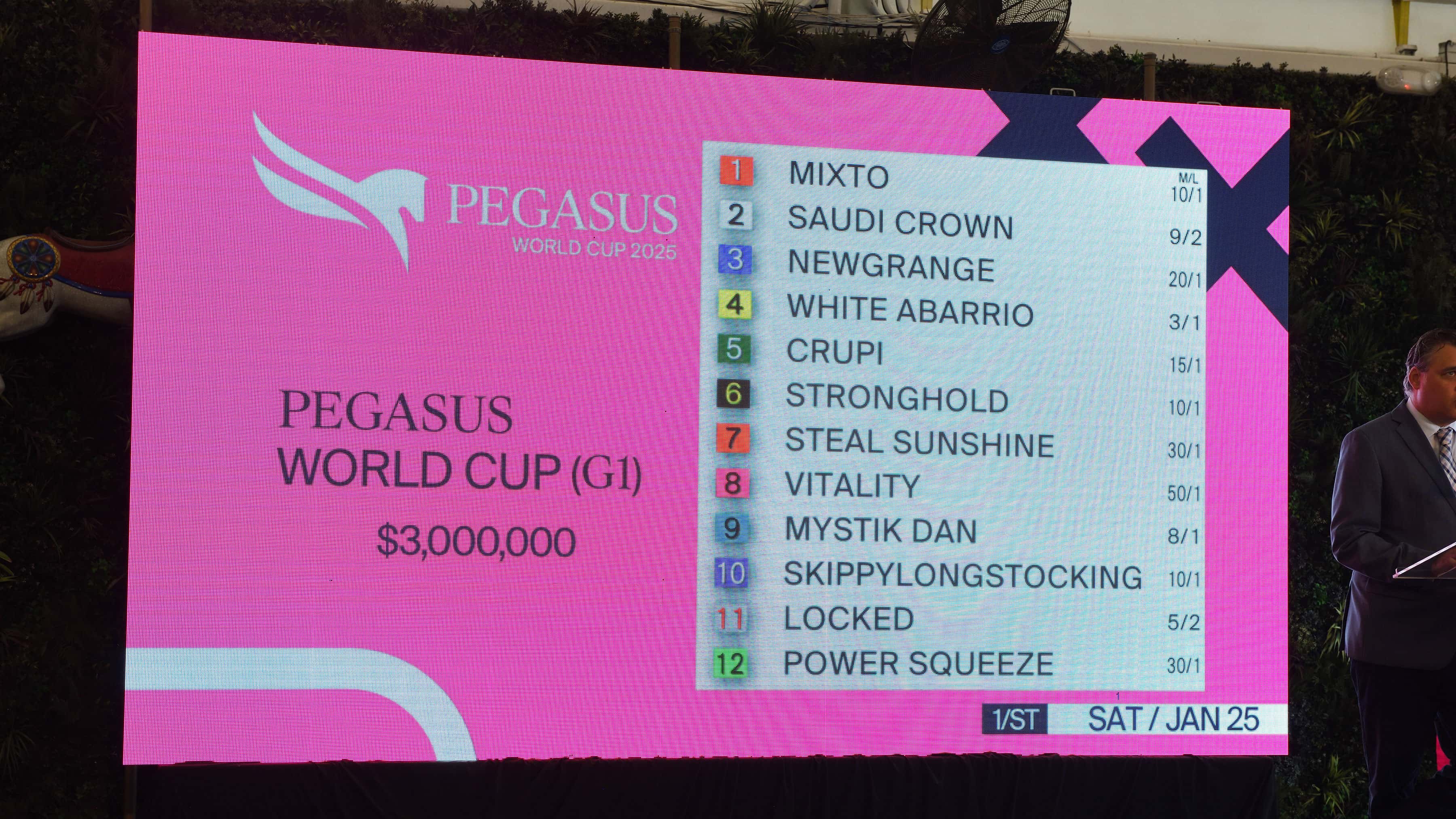 Derby Winner Mystik Dan Begins Year in $3 Million Pegasus World Cup